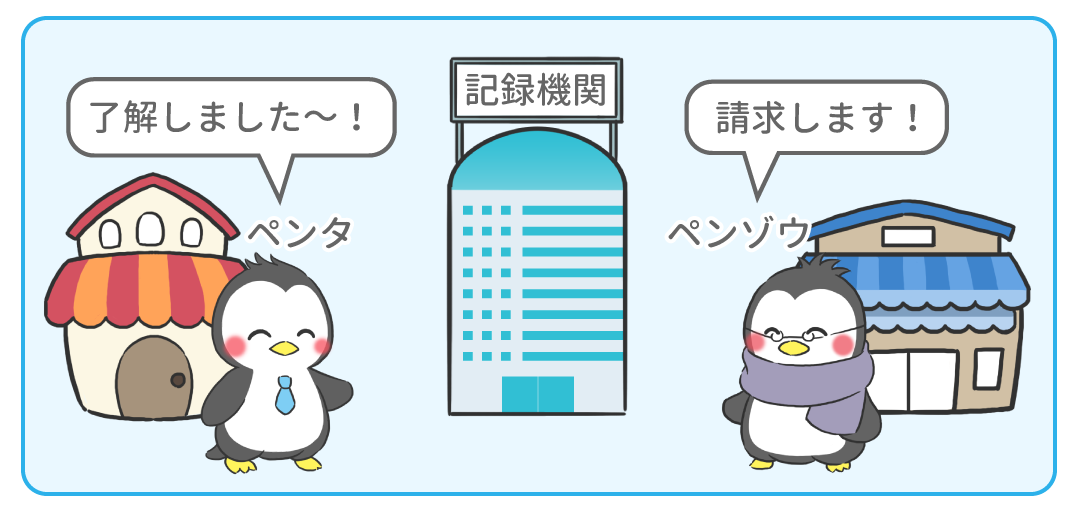 例題1