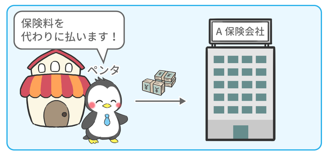 例題1