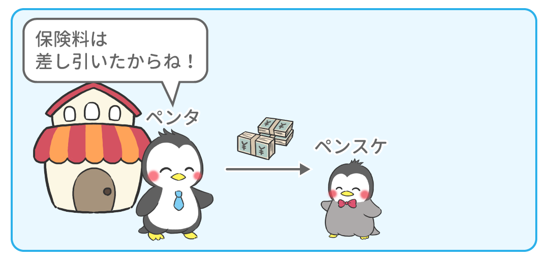 例題2