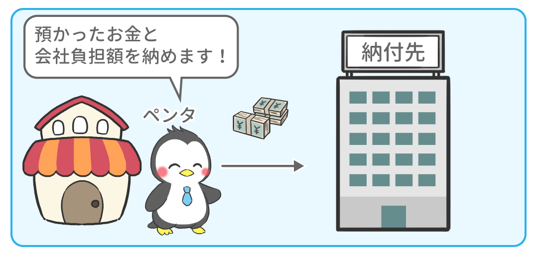 例題4