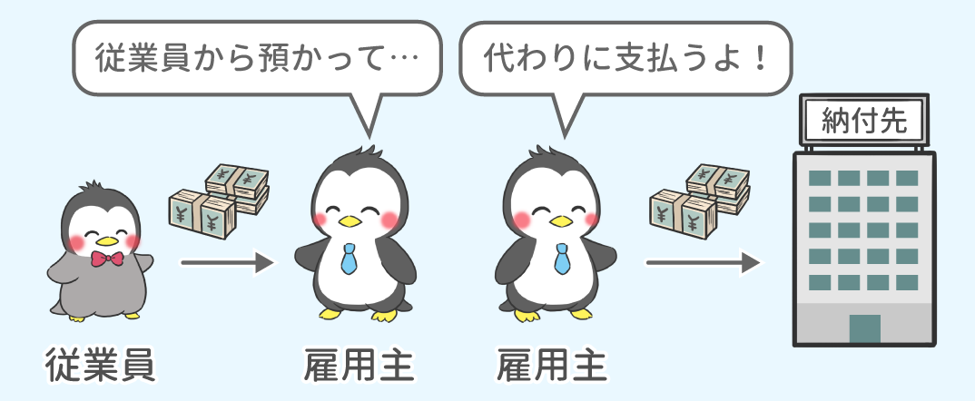預り金