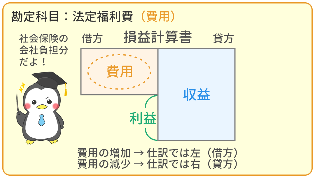 預り金