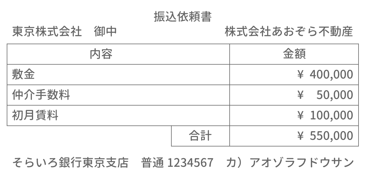 勘定科目の借方・貸方