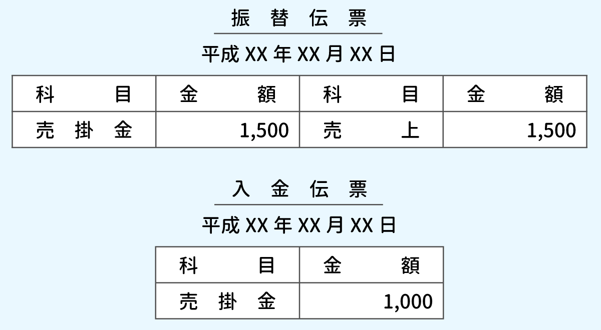 例題1