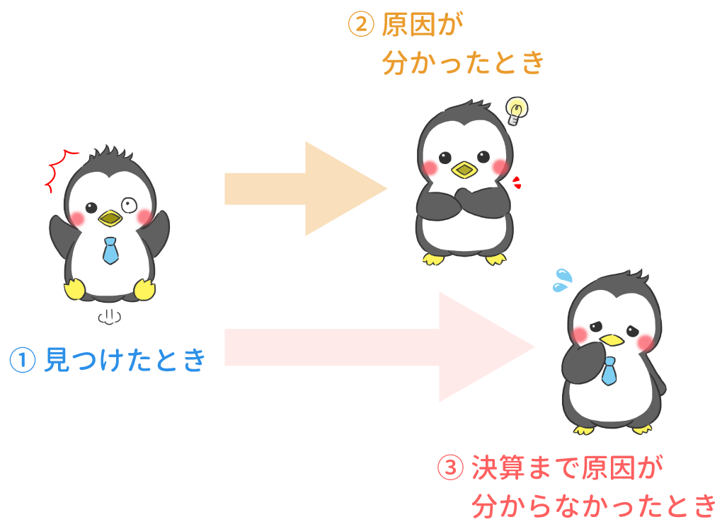 現金過不足の仕訳をする場面