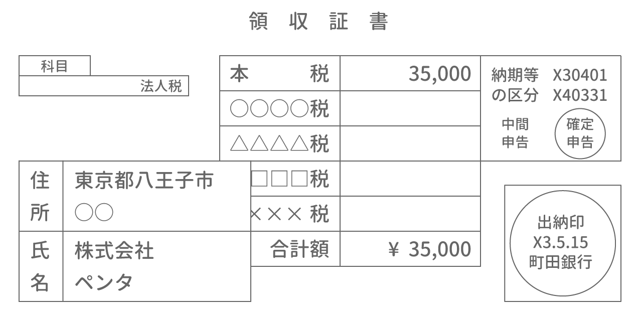 例題5