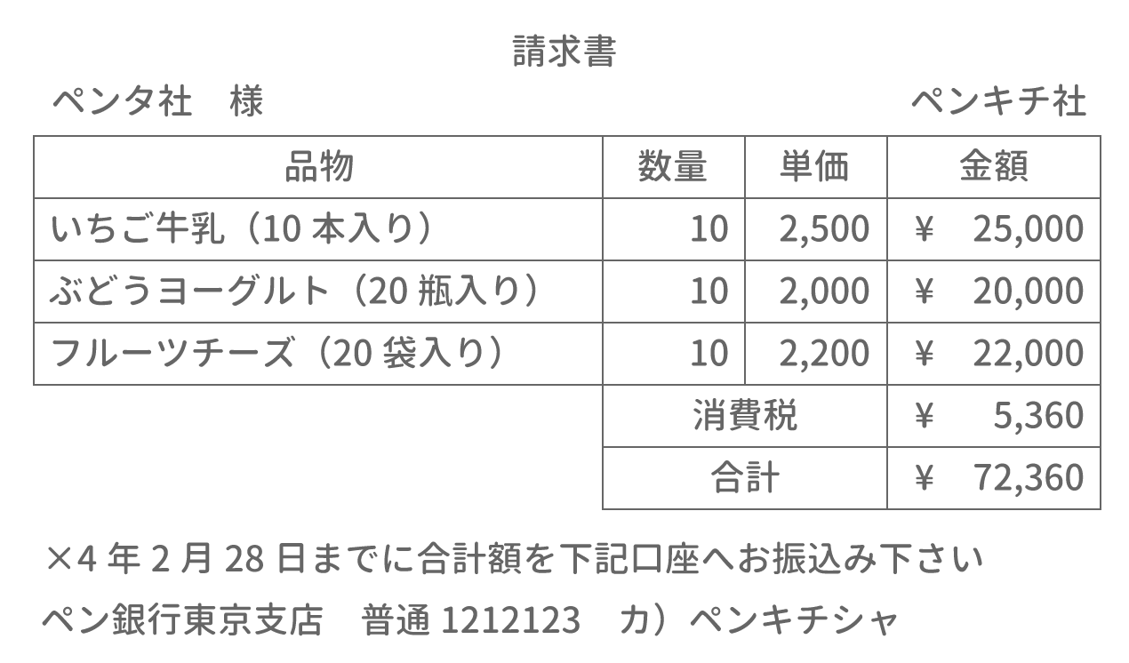 例題2