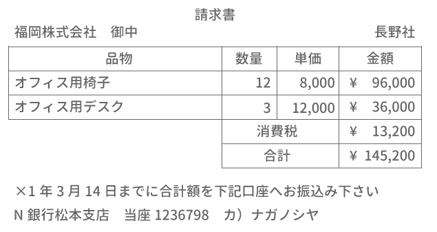 納品書